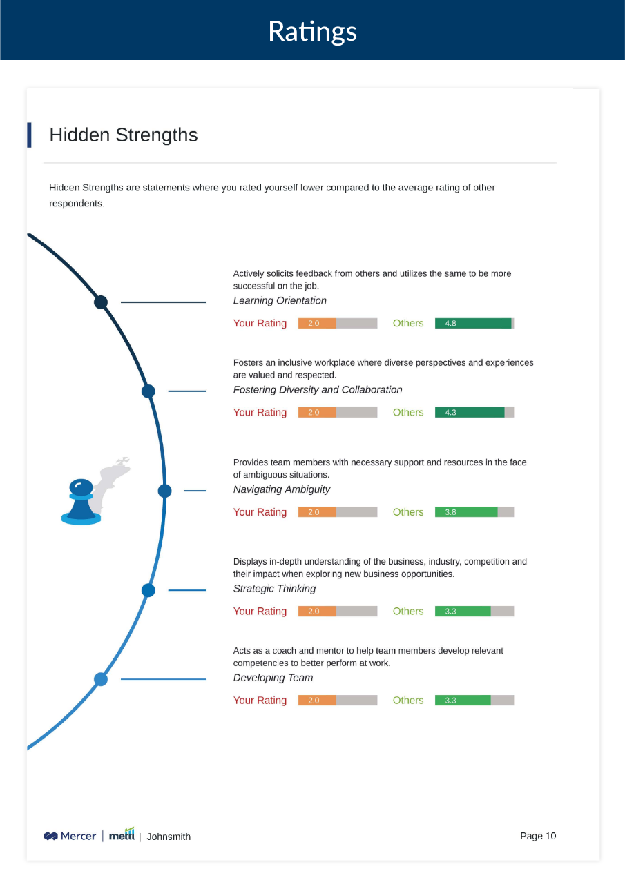 /assets/360FeedbackV1/Hidden-strengths.png