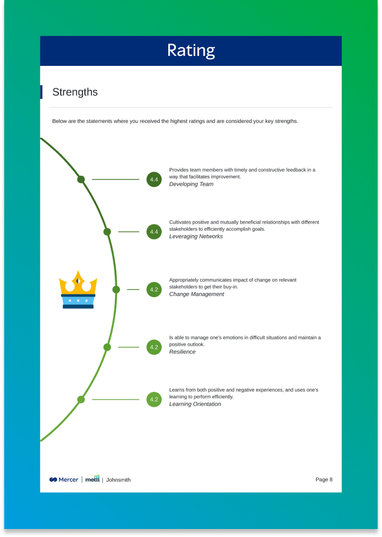/assets/en-sg/360-degree-feedback-tool/Rating-01.png