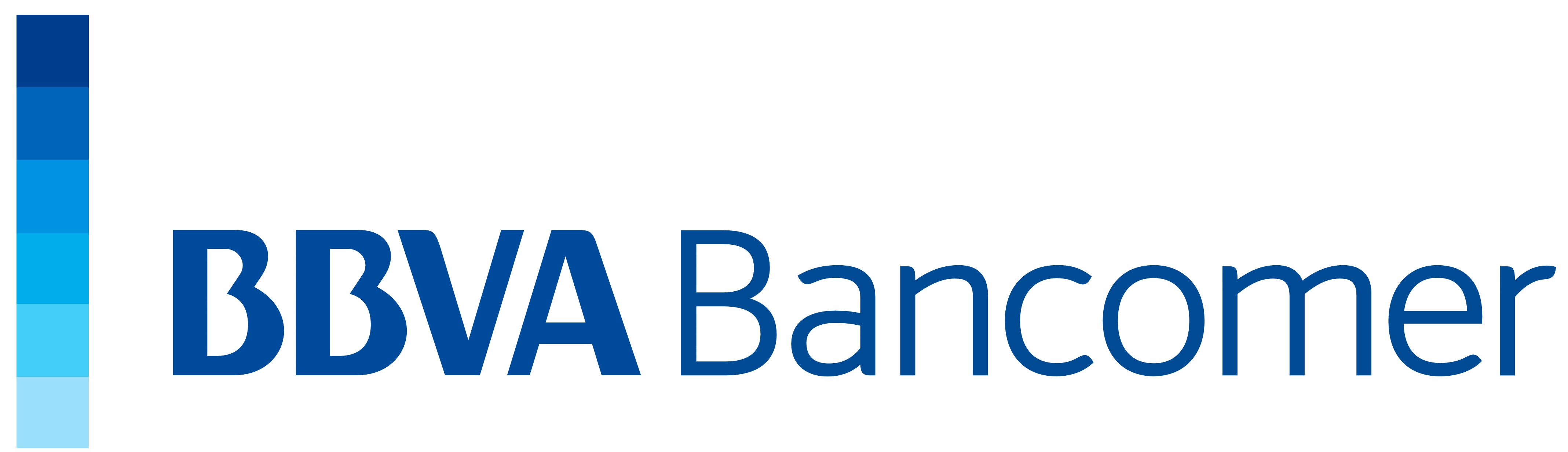 BBVA Bancomer